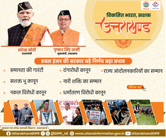 Uttrakhand News
