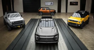 Mahindra new SUV, Hyundai Creta competitor, Mahindra mid size SUV, Mahindra NU_IQ platform, Mahindra Vision S, नई Mahindra SUV, Creta को टक्कर, मिड साइज SUV भारत, Mahindra XUV new model, upcoming SUV India