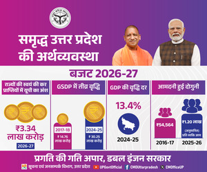 UP Budget 26-27