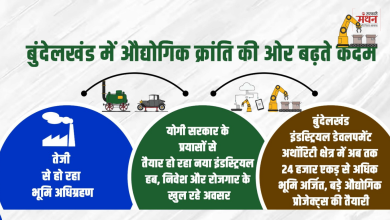 Photo of अब औद्योगिक हब बनेगा बुंदेलखंड, योगी सरकार ने अधिग्रहित की 24 हजार से अधिक एकड़ भूमि