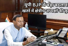 Photo of मिशन 2027: यूपी BJP में बड़ा संगठनात्मक फेरबदल, क्षेत्रीय अध्यक्ष भी बदले जाएंगे!
