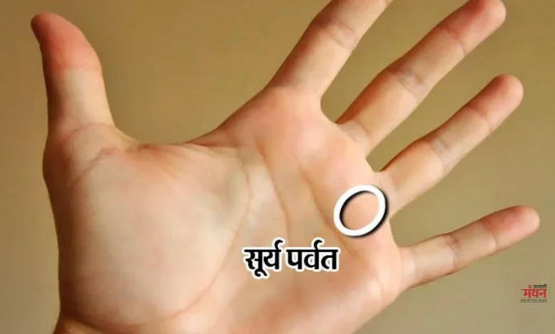 Surya Parvat