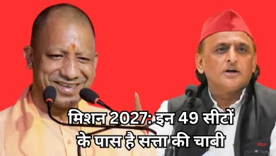 Photo of मिशन 2027: बीजेपी का 49 सीटों का प्लान, सपा की भी नजर, सफल होने वाला ही होगा यूपी का अगला CM!