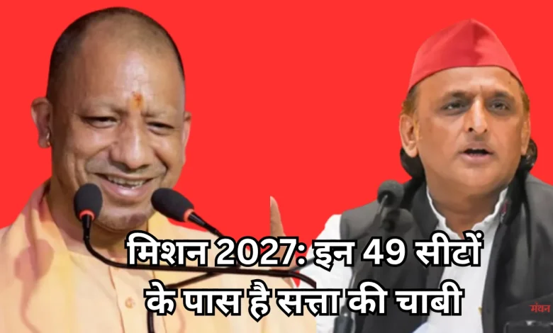 UP 2027