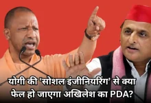 Photo of सीएम योगी ने अखिलेश के पीडीए को किया कुंद, कैबिनेट में इन्हें दी जगह