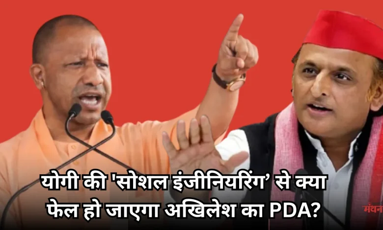 cm yogi