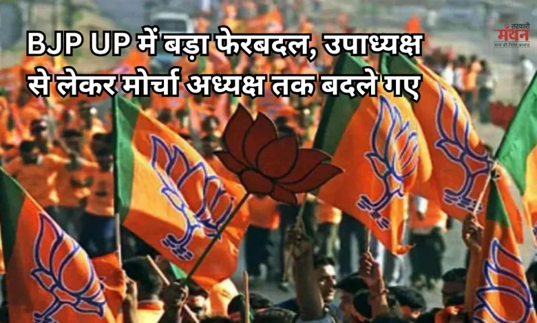 BJP UP