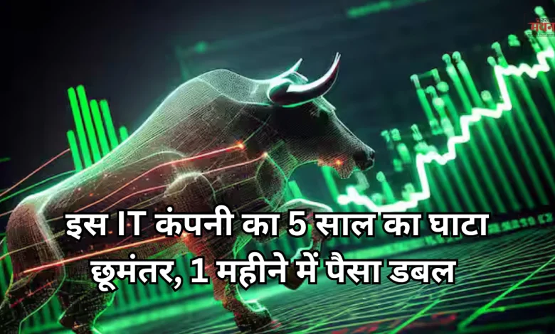 StockMarket