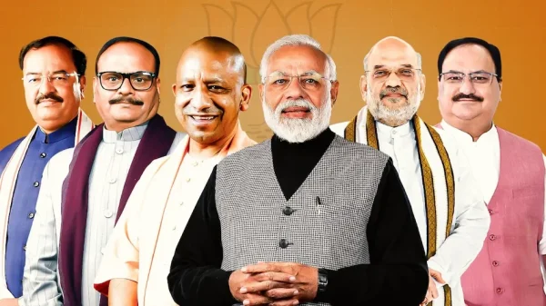 BJP