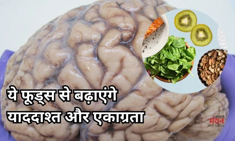 Brain Health