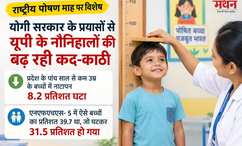 CM YOGI