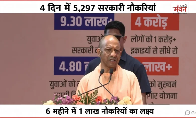 CM YOGI