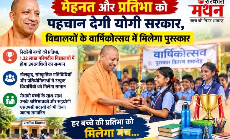 CM yogi