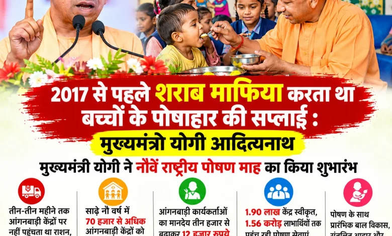 CM Yogi