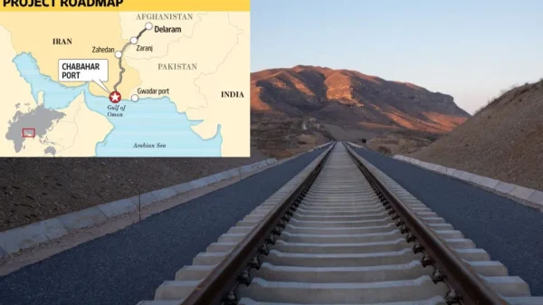 Chabahar-Zahedan rail link