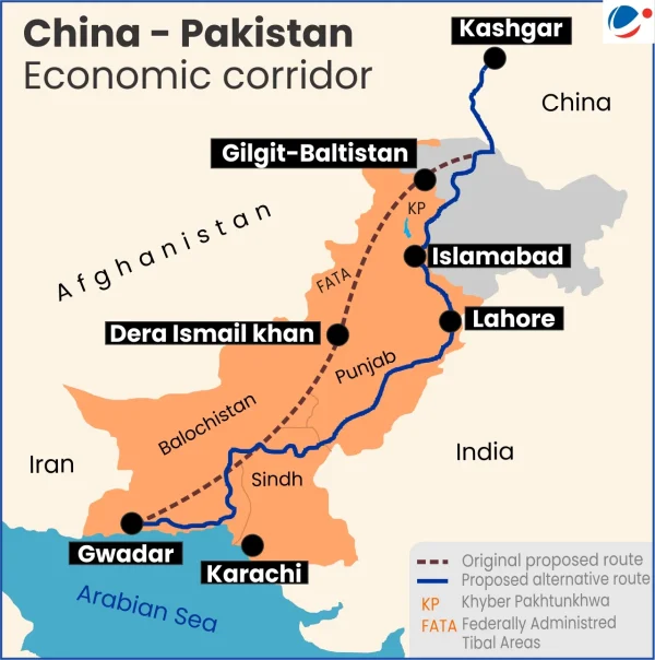 Gwadar port