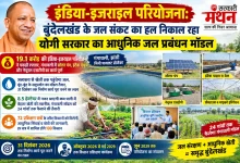 Photo of 19.1 करोड़ की इंडिया-इजराइल परियोजना ने पकड़ी रफ्तार, निकलेगा बुंदेलखंड जल संकट का हल