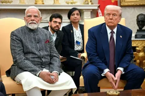 India US Relation