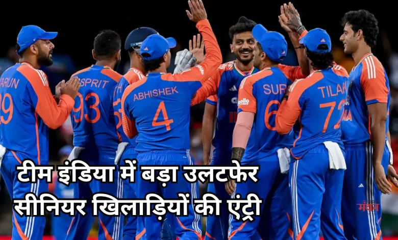 Team India