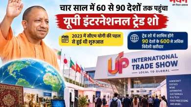 Photo of चार साल में यूं बढ़ा यूपी इंटरनेशनल ट्रेड शो का दायरा, 60 से 90 देशों तक बनाई पहुंच