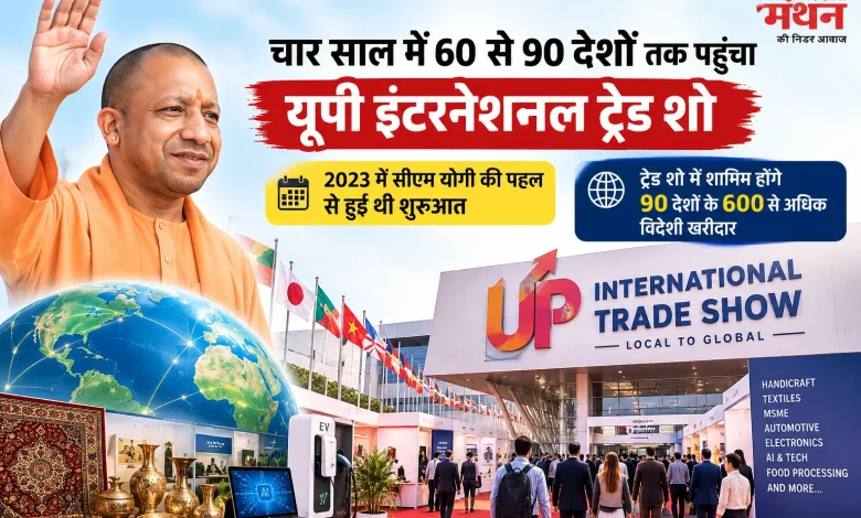 UP International Trade Show