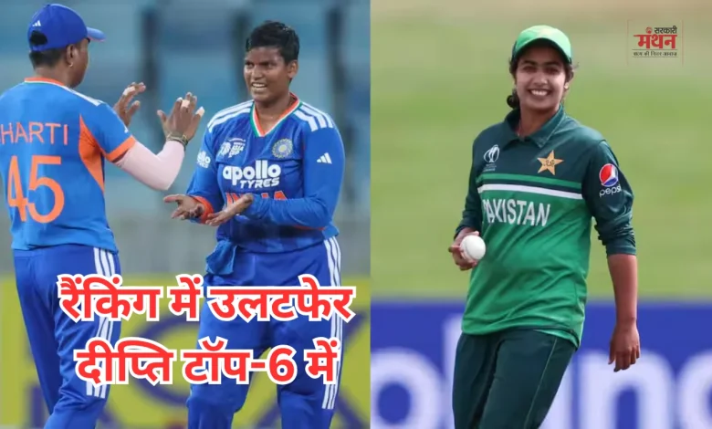 icc ranking