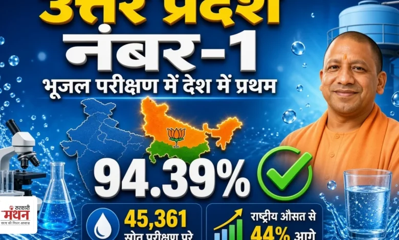 UP groundwater testing