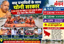 Photo of यूपी में बाढ़ राहत अभियान युद्धस्तर पर, अब तक 19,454 लोगों को मिली सुरक्षित पनाह