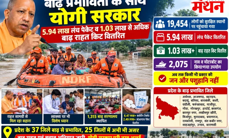Yogi government with flood affected people