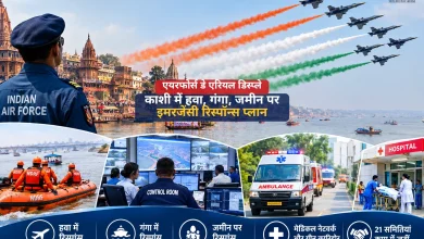 Photo of काशी में बनेंगे तीन स्तर पर इमरजेंसी रिस्पॉन्स, सीएम योगी के सामने रखा गया तैयारियों का खाका