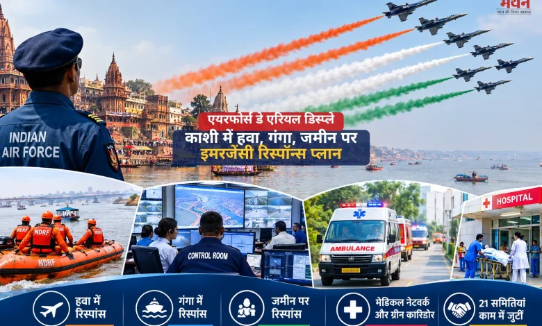 Air Force Day Aerial Display