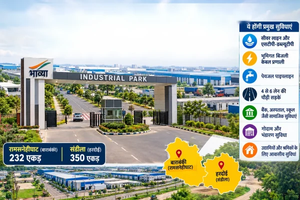 Barabanki Industrial Area