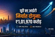 Photo of 1.02 लाख करोड़ के पार पंहुचा यूपी का IT-ITES निर्यात, पांच साल में हुआ दोगुने से ज्यादा